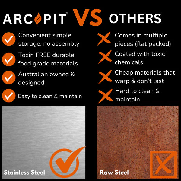 ArcPit Standard - Fraser Coast Outdoors