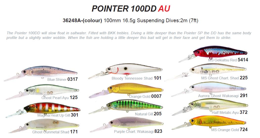 Lucky Craft Pointer 100DD Natural Gill