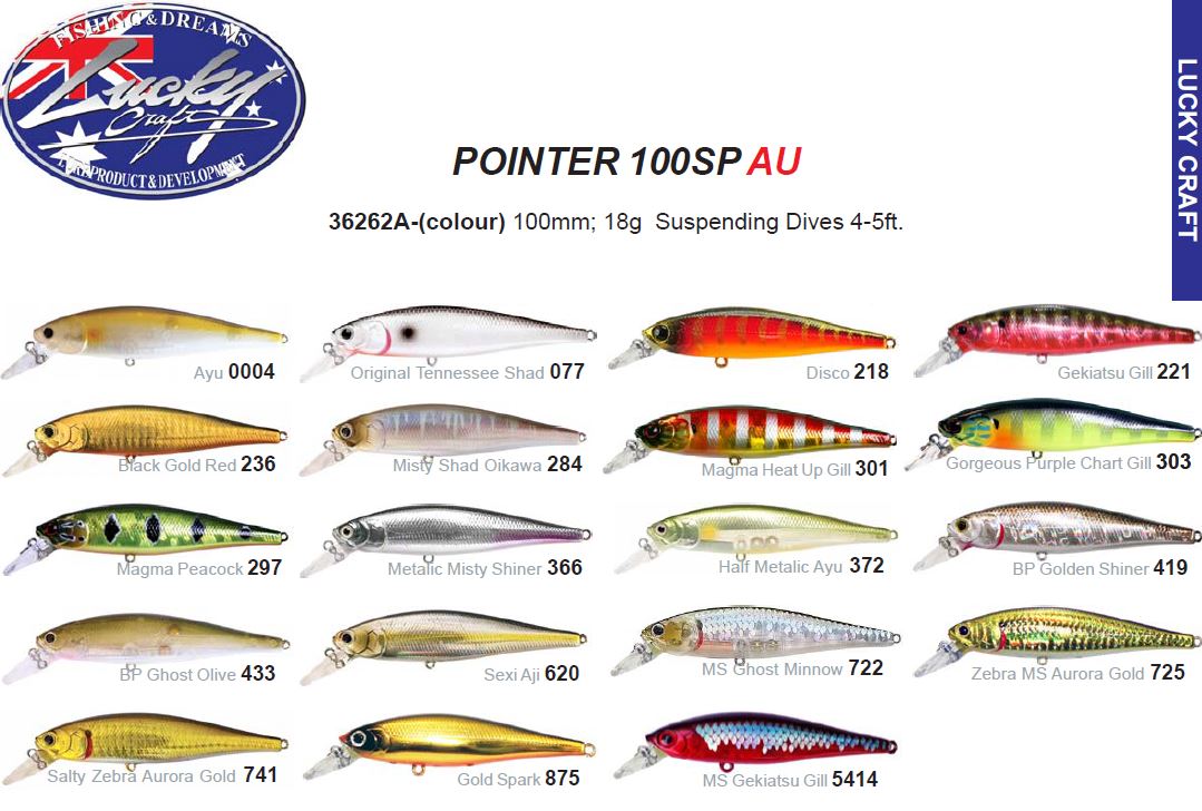 Lucky Craft Pointer 100SP Gold Spark
