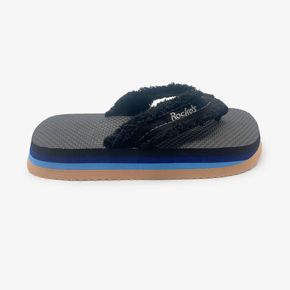 Rockos Treads (Surfer Joes Blue) - Fraser Coast Outdoors
