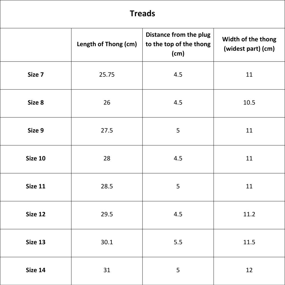 Rockos Treads (Surfer Joes Blue) Size 7