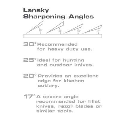 Lansky LKUNV 4-Stone Universal Guided Sharpening System - Fraser Coast Outdoors