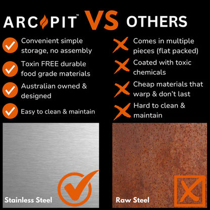 ArcPit Standard - Fraser Coast Outdoors