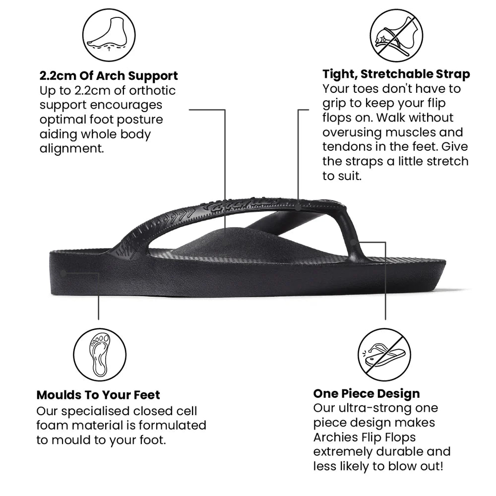 Archies Thongs Black