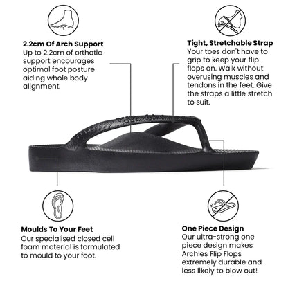 Archies Thongs Black