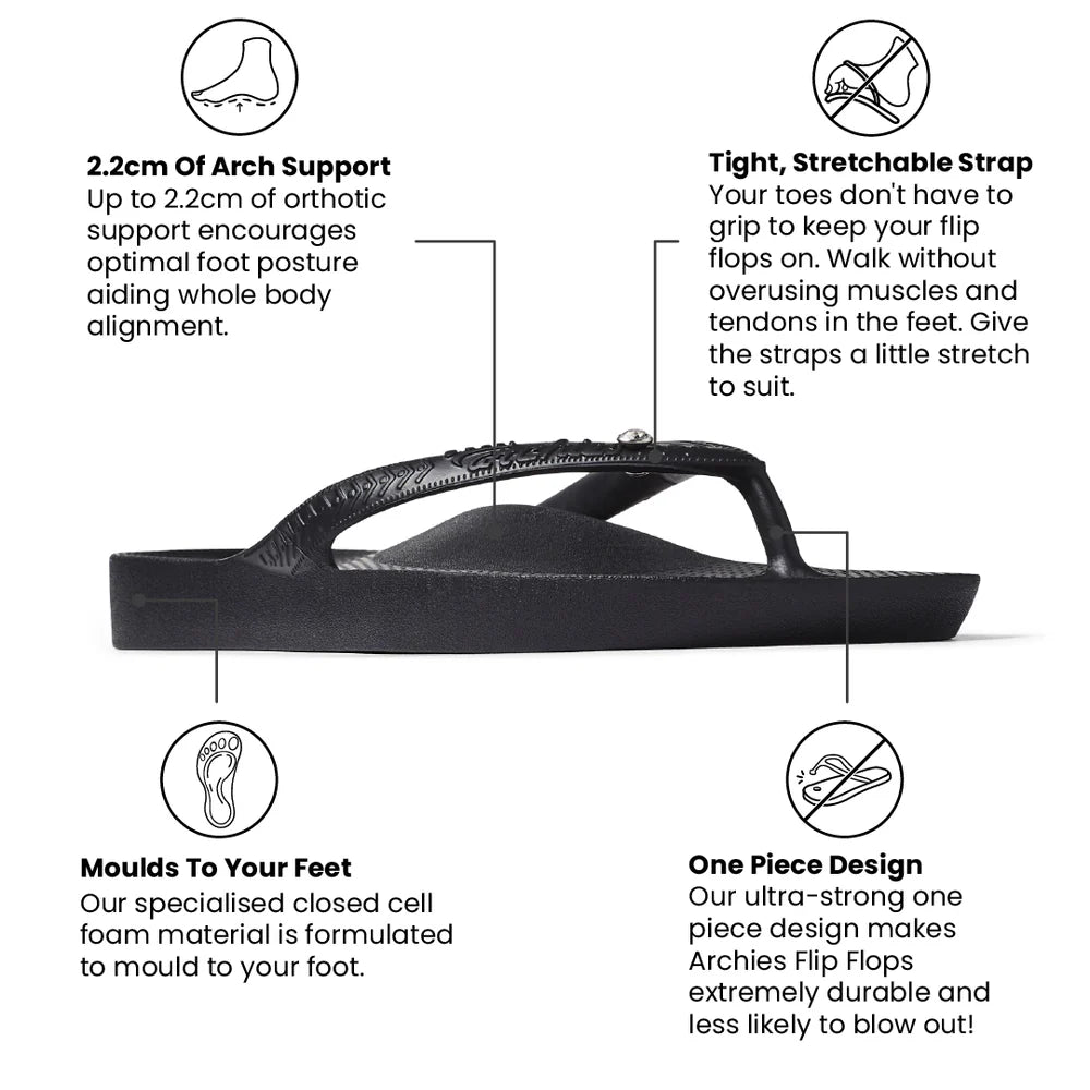 Archies Thongs Classic Crystal Black
