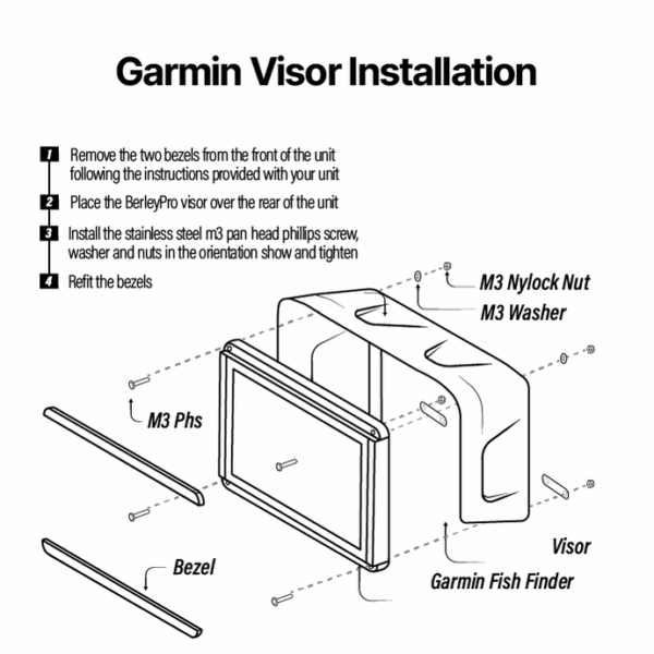 BerleyPro Garmin Visor Echomap UHD2 9" SV Touchscreen, 92sv, 93sv, 94sv, 95sv