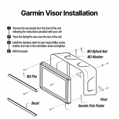BerleyPro Garmin Visor Echomap UHD2 9" SV Touchscreen, 92sv, 93sv, 94sv, 95sv