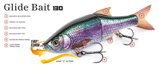 Molix Glide Bait 130 SS