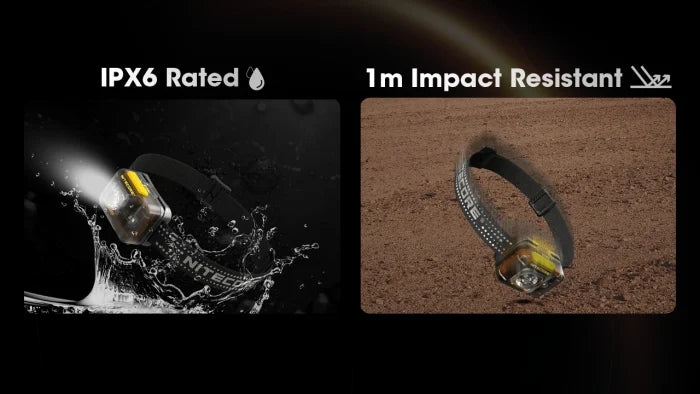 Headlamp with Dual Beam, AAA Powered, 350  Lumens