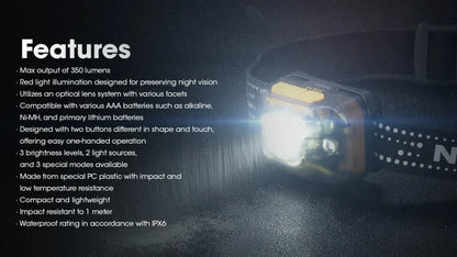 Headlamp with Dual Beam, AAA Powered, 350  Lumens