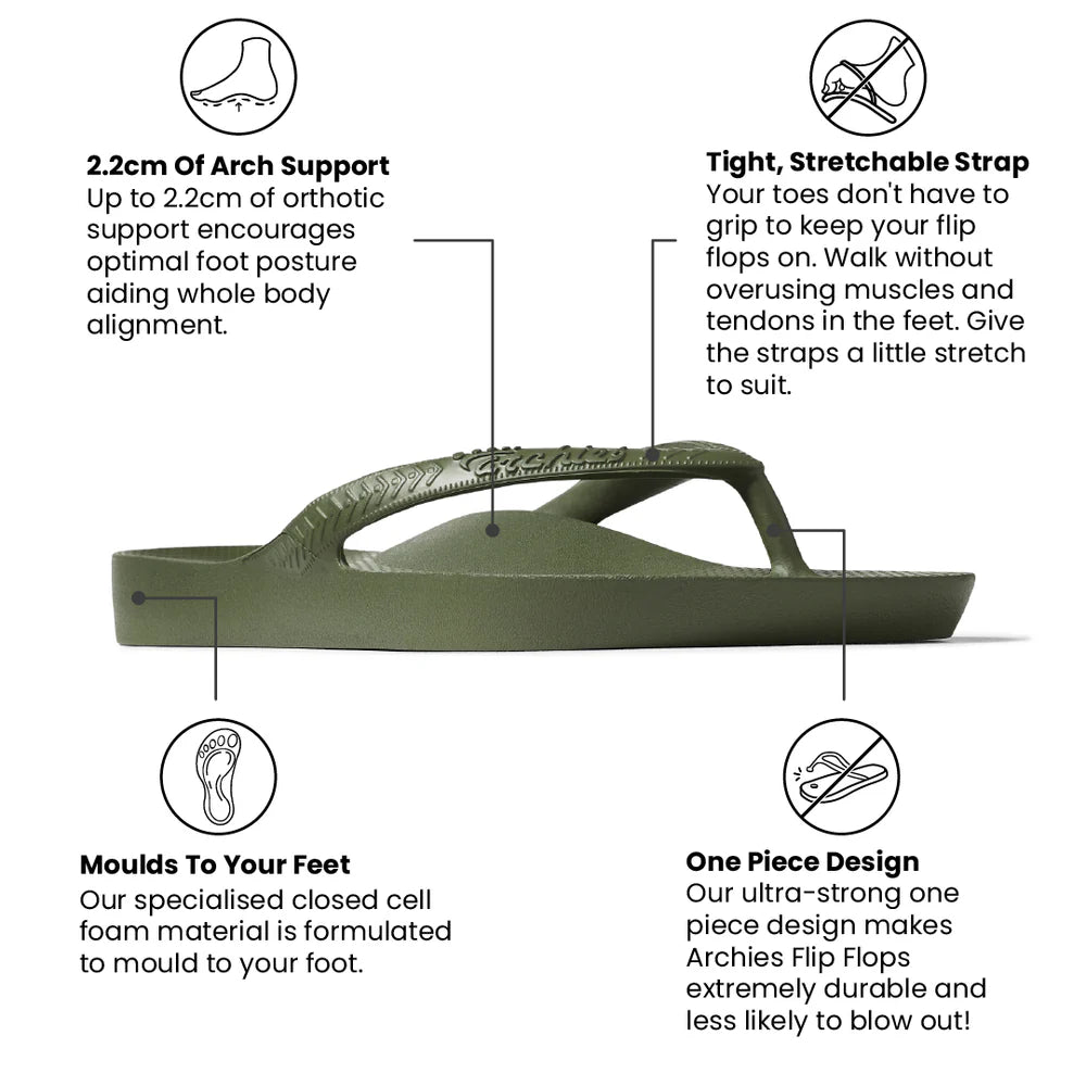 Archies Thongs Olive