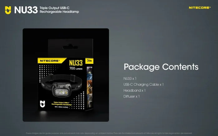 Triple Output Headlamp, USB-C Rechargeable, 700  Lumens