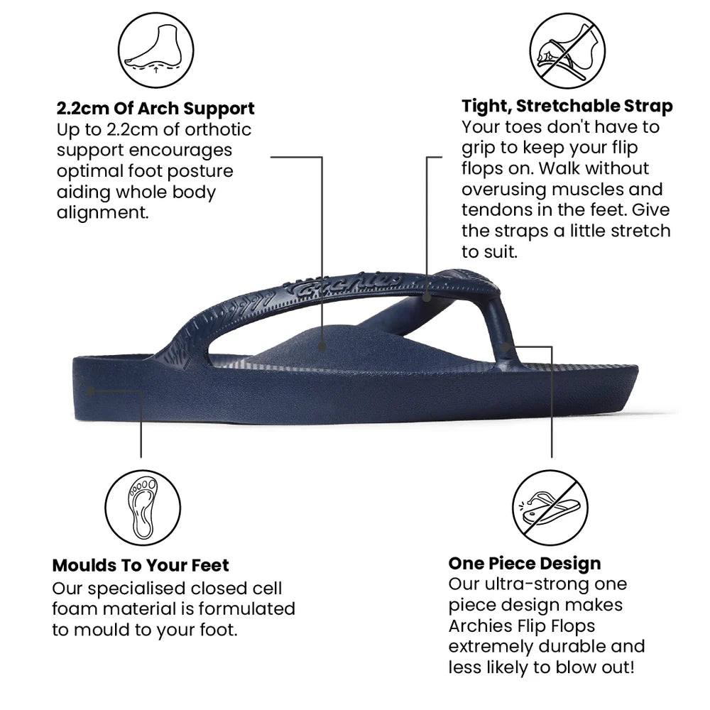 Archies Thongs Classic Navy