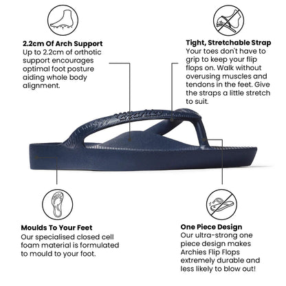Archies Thongs Classic Navy