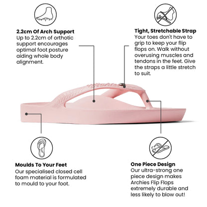 Archies Thongs Crystal Pink