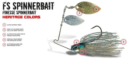 Molix FS Spinnerbait Double Colorado - Fraser Coast Outdoors