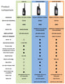 GARMIN ALPHA 200 HANDHELD ONLY - Fraser Coast Outdoors