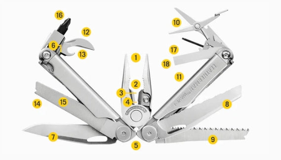Leatherman Wave Plus (Stainless Steel/Retail Box, excl Sheath)