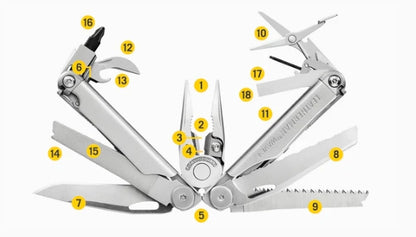 Leatherman Wave Plus (Stainless Steel/Retail Box, excl Sheath)