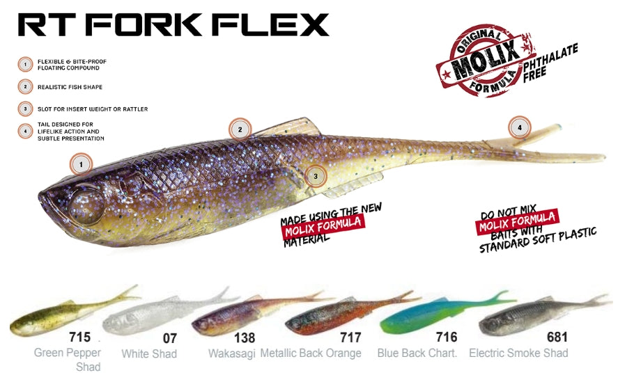 Molix RT Fork Flex Soft Plastic Lure 3in - Fraser Coast Outdoors
