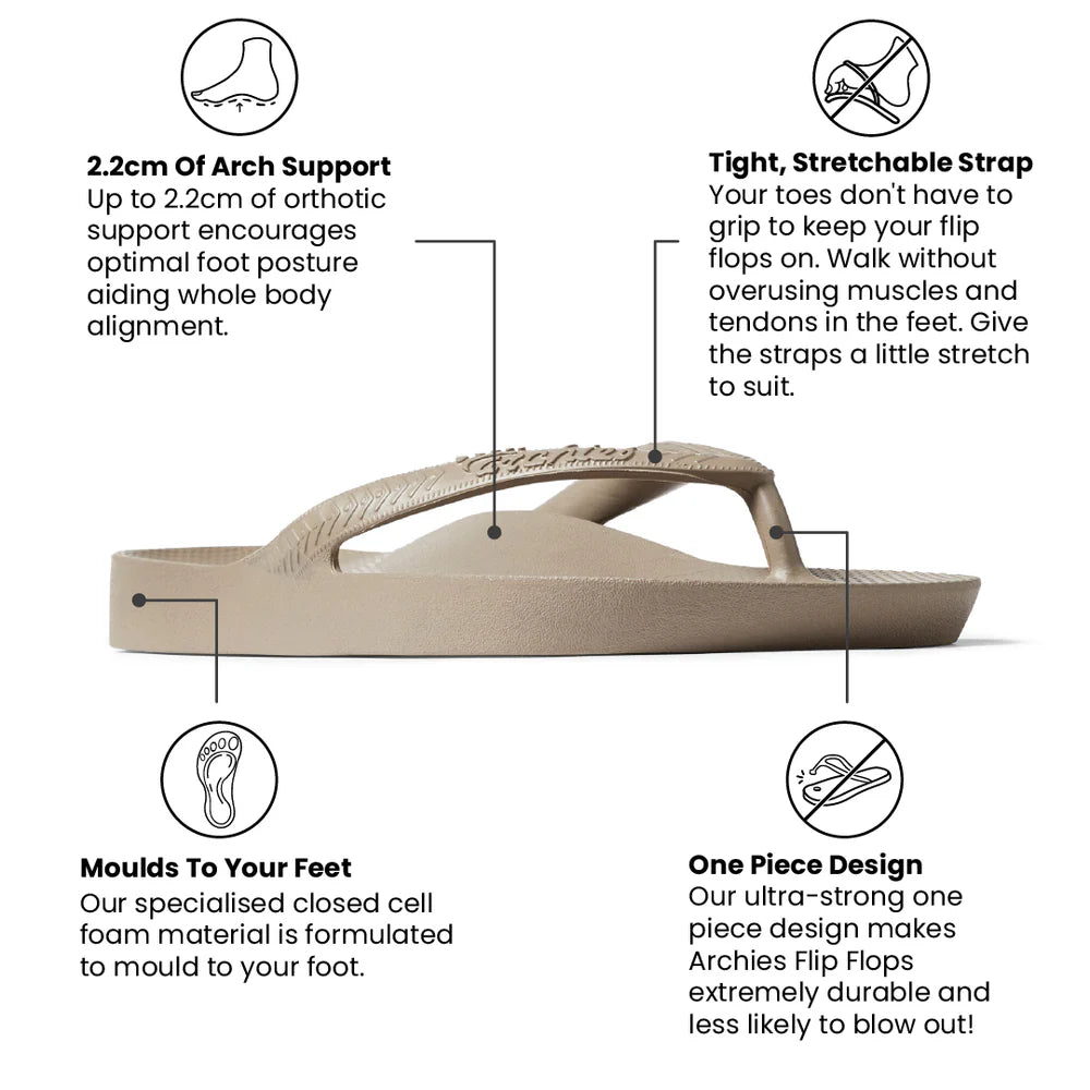 Archies Thongs Taupe - Fraser Coast Outdoors