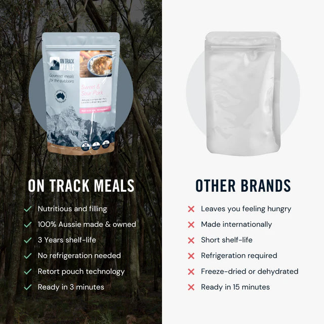 On Track Meals - Sweet & Sour Pork