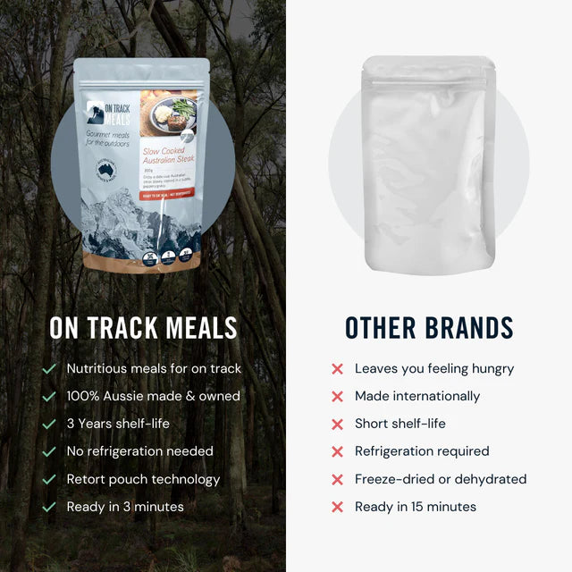 On Track Meals GoPack 24HR Ration Pack Spicy Mexican Beans (Vegatarian)
